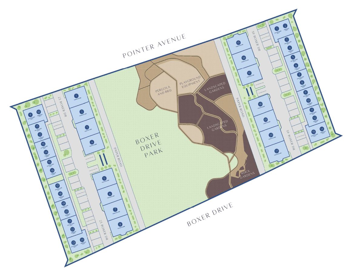 Nevida Estate - Wyndham Vale Masterplan