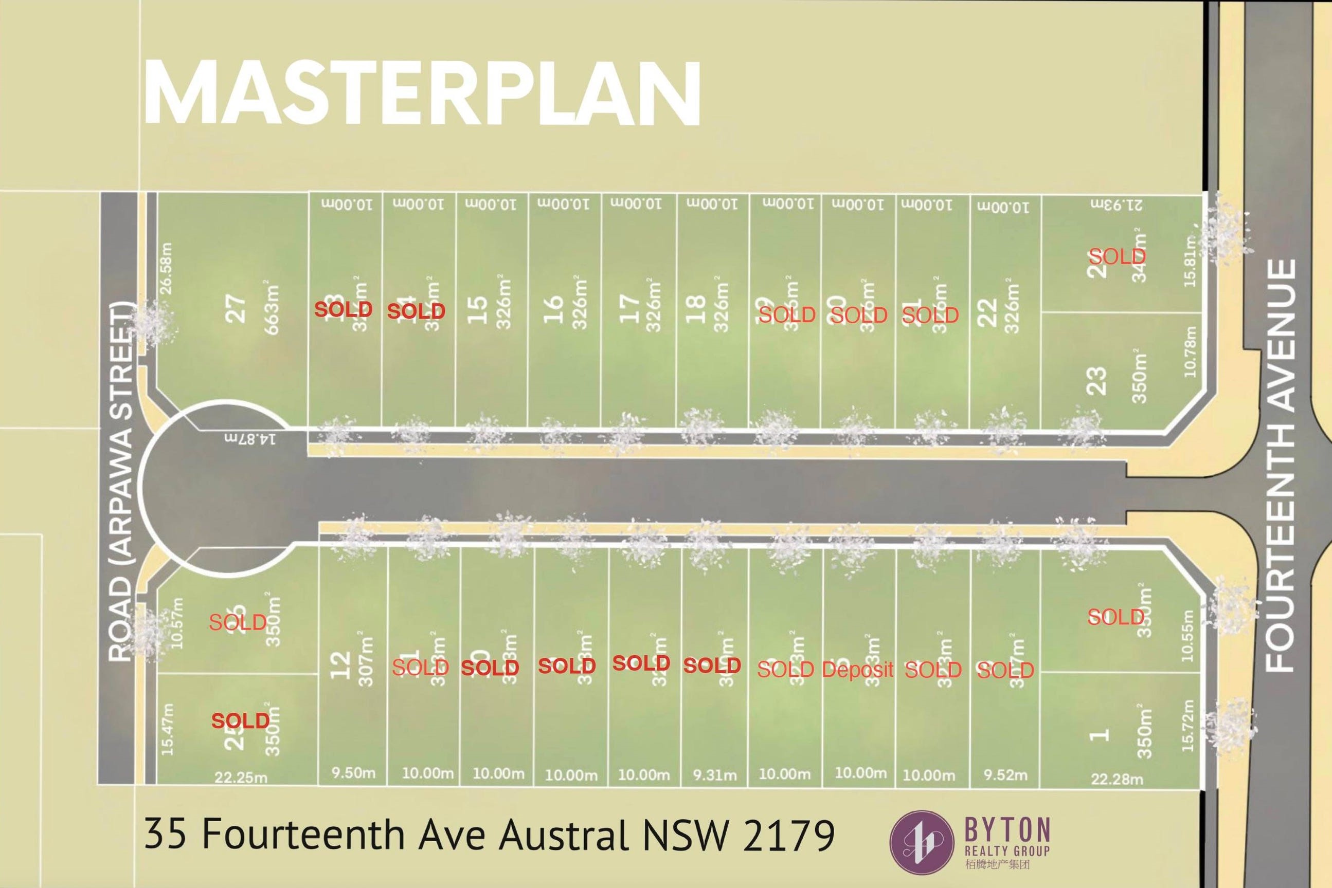 New Meadow Estate - Austral Masterplan