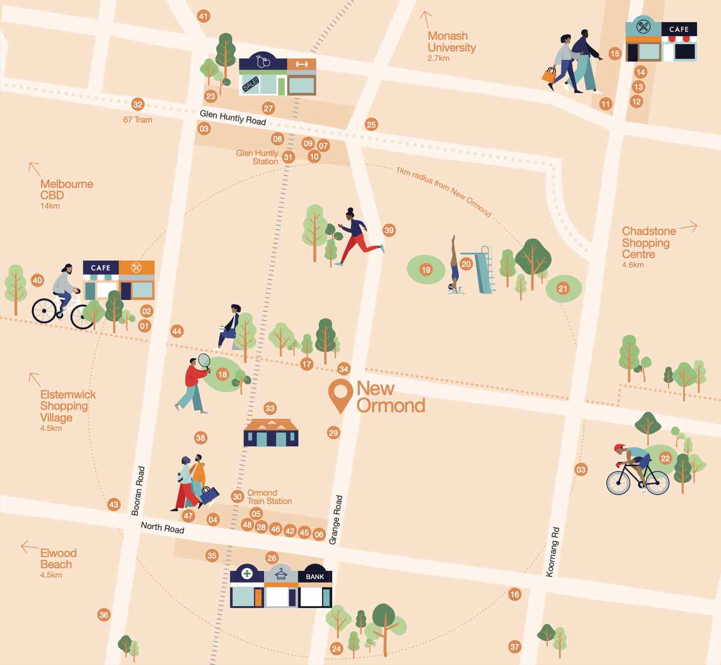 New Ormond Townhouses - Ormond Location map