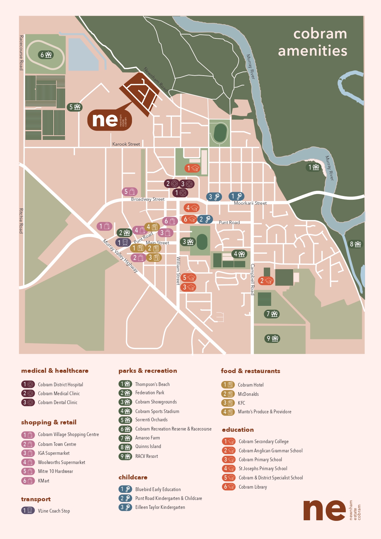 Newnham Estate - Cobram Location Map