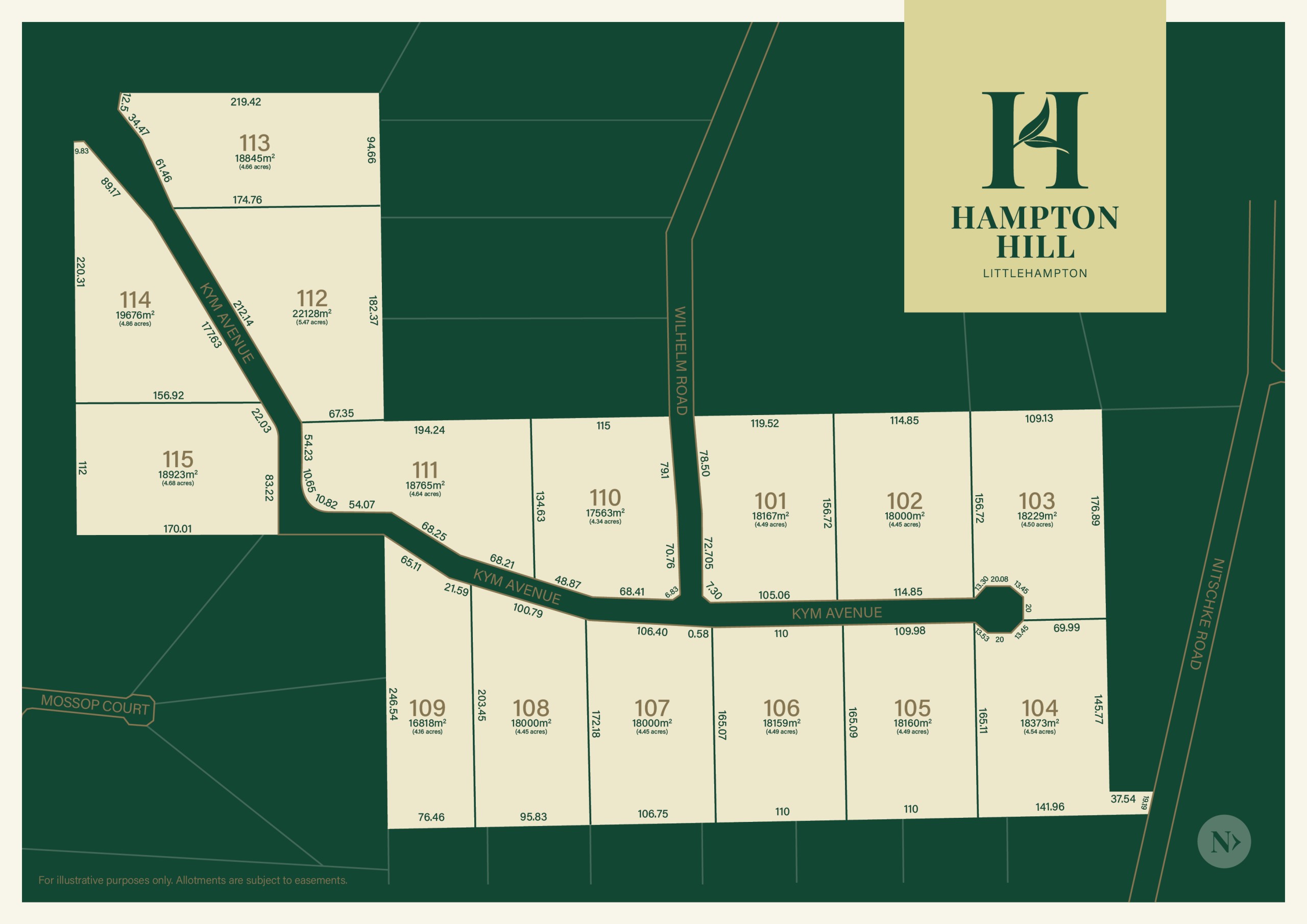 Hampton Hill Estate - Littlehampton Masterplan