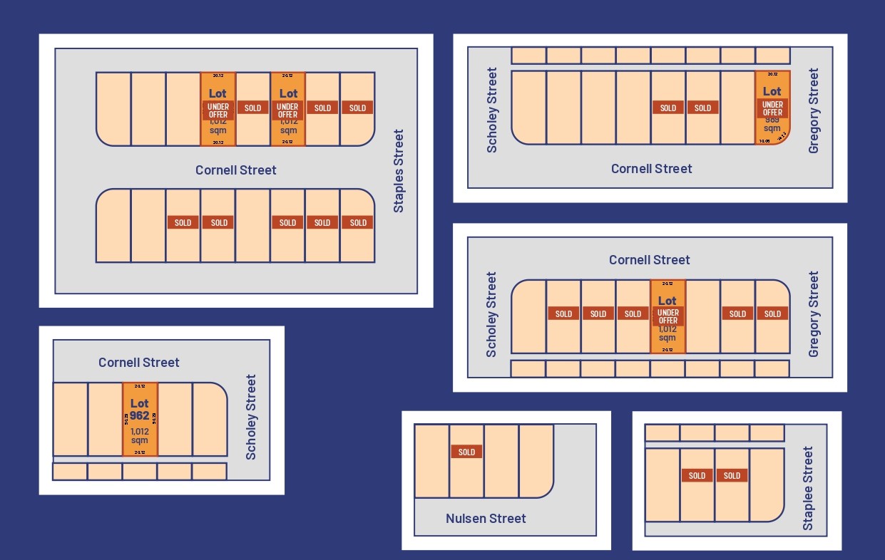 Norseman Estate - Norseman Masterplan