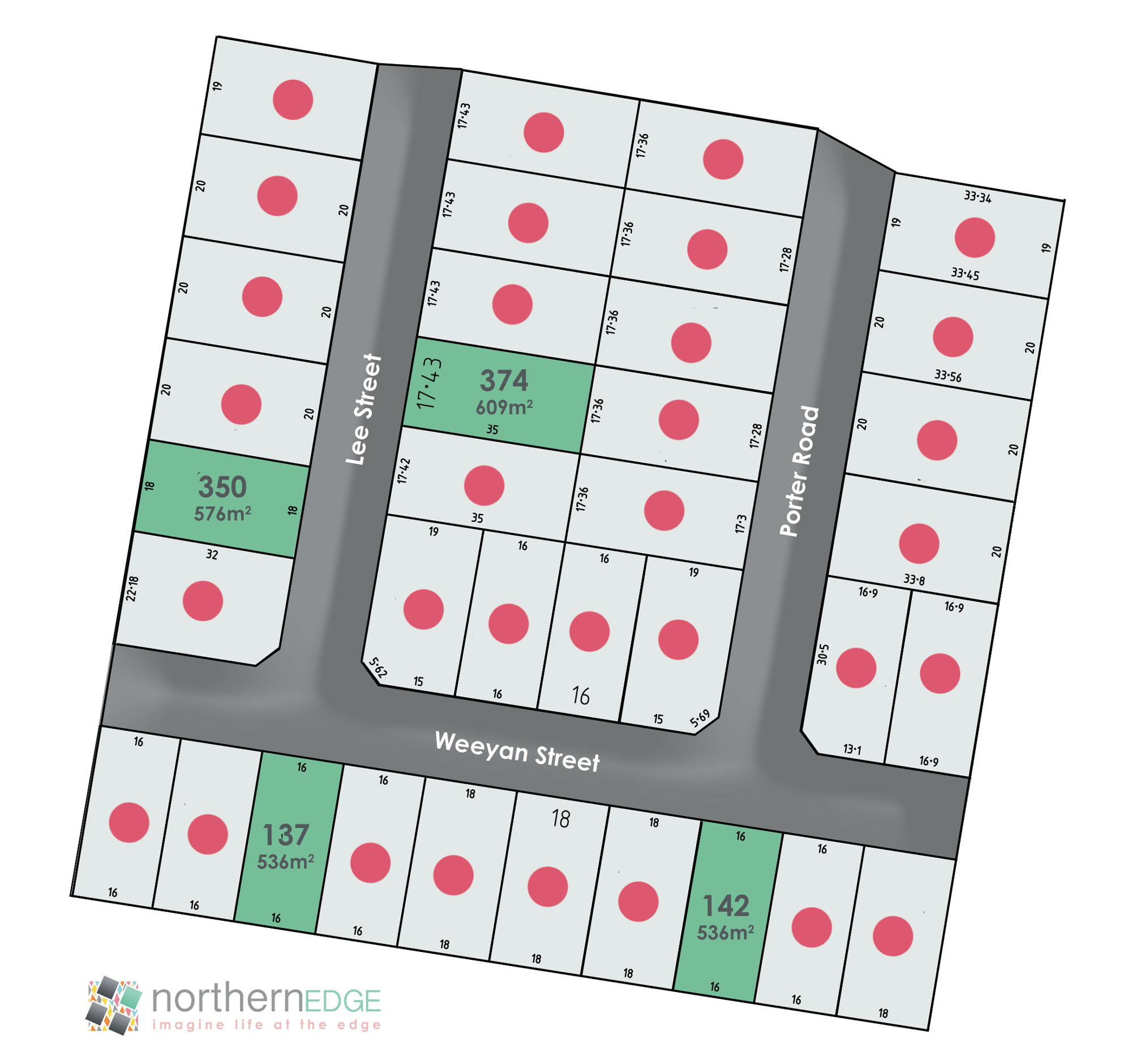 Northern Edge Estate - Warrnambool 