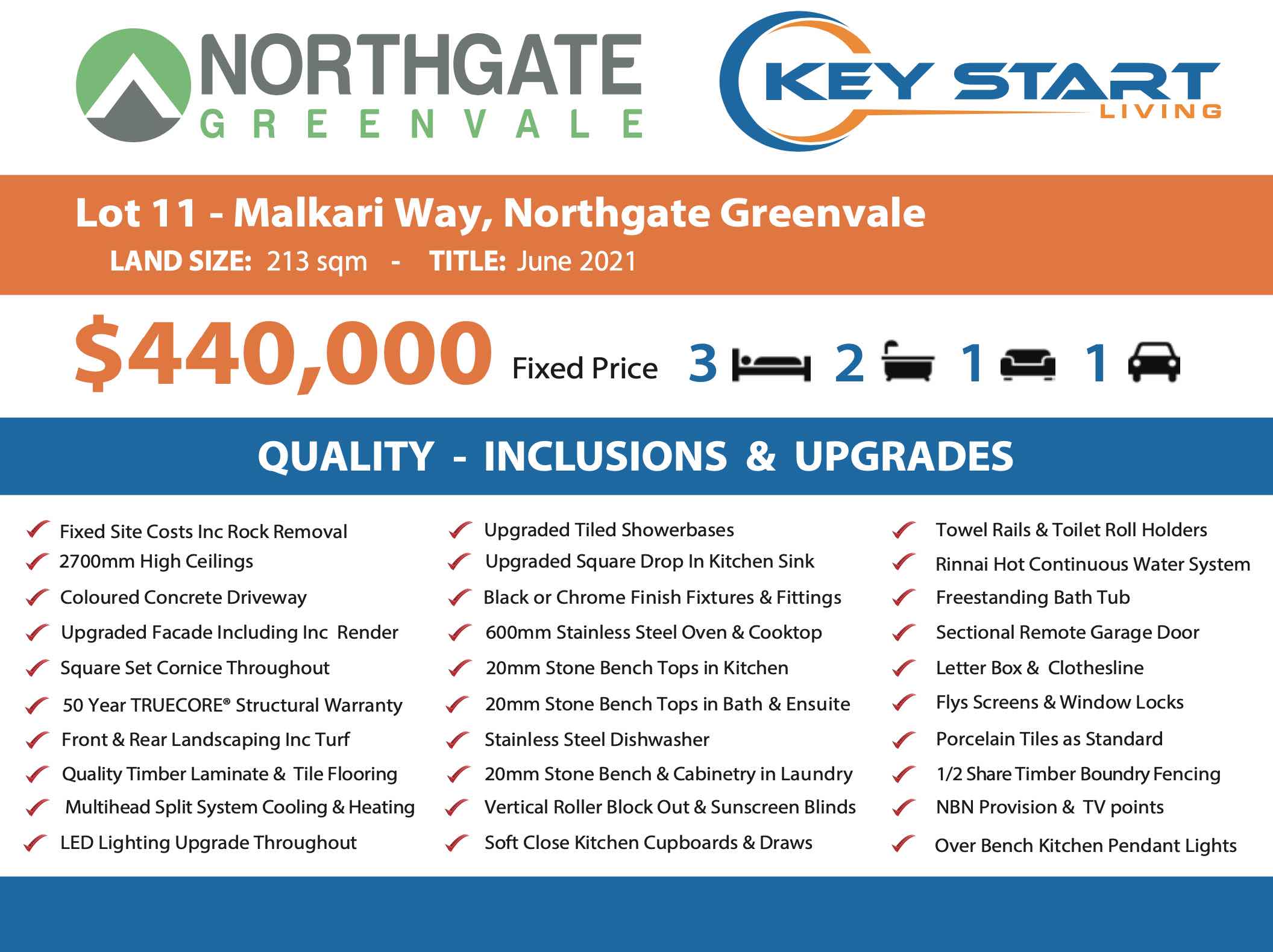 Northgate Estate - Greenvale