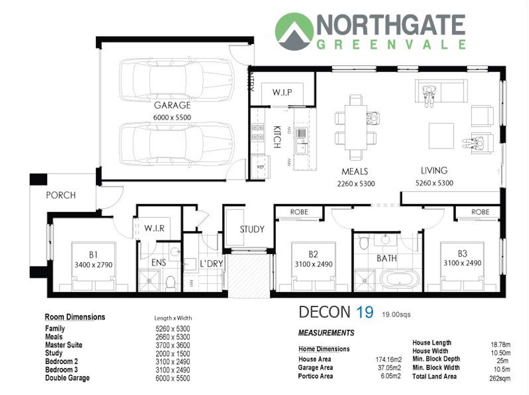 Northgate Estate - Greenvale