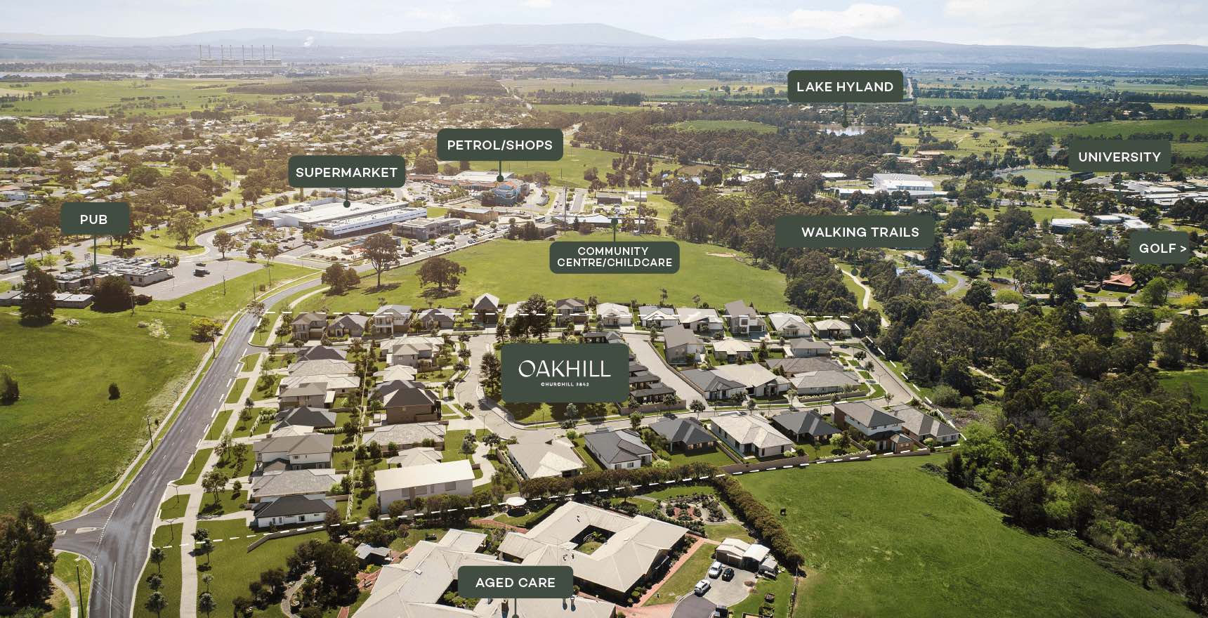 Oak Hill Estate - Churchill Aerial