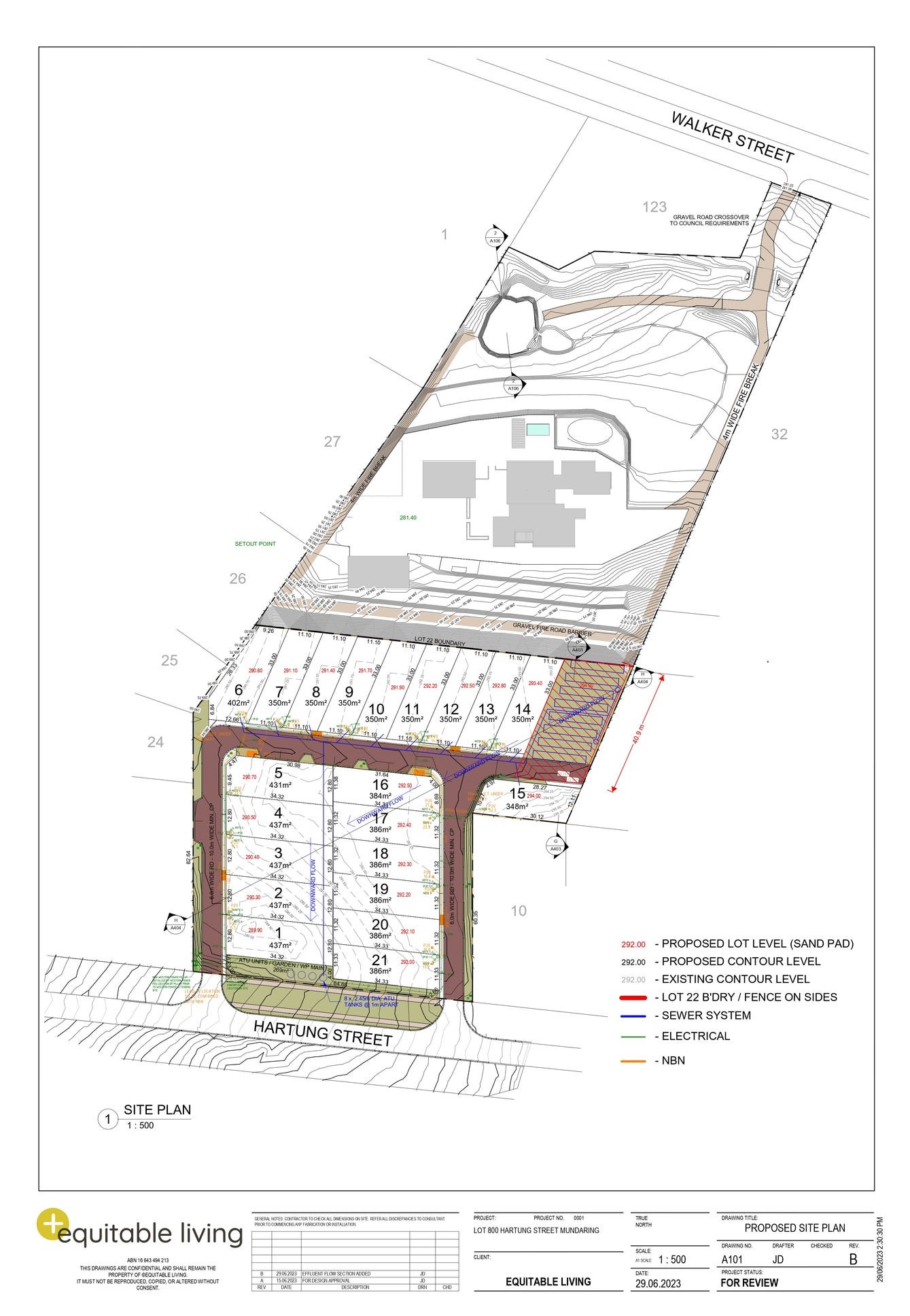 Oak Ridge Estate - Mundaring Masterplan