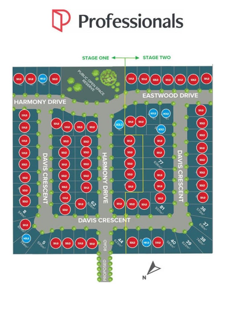 Oakmont Grove Estate - Mildura Masterplan