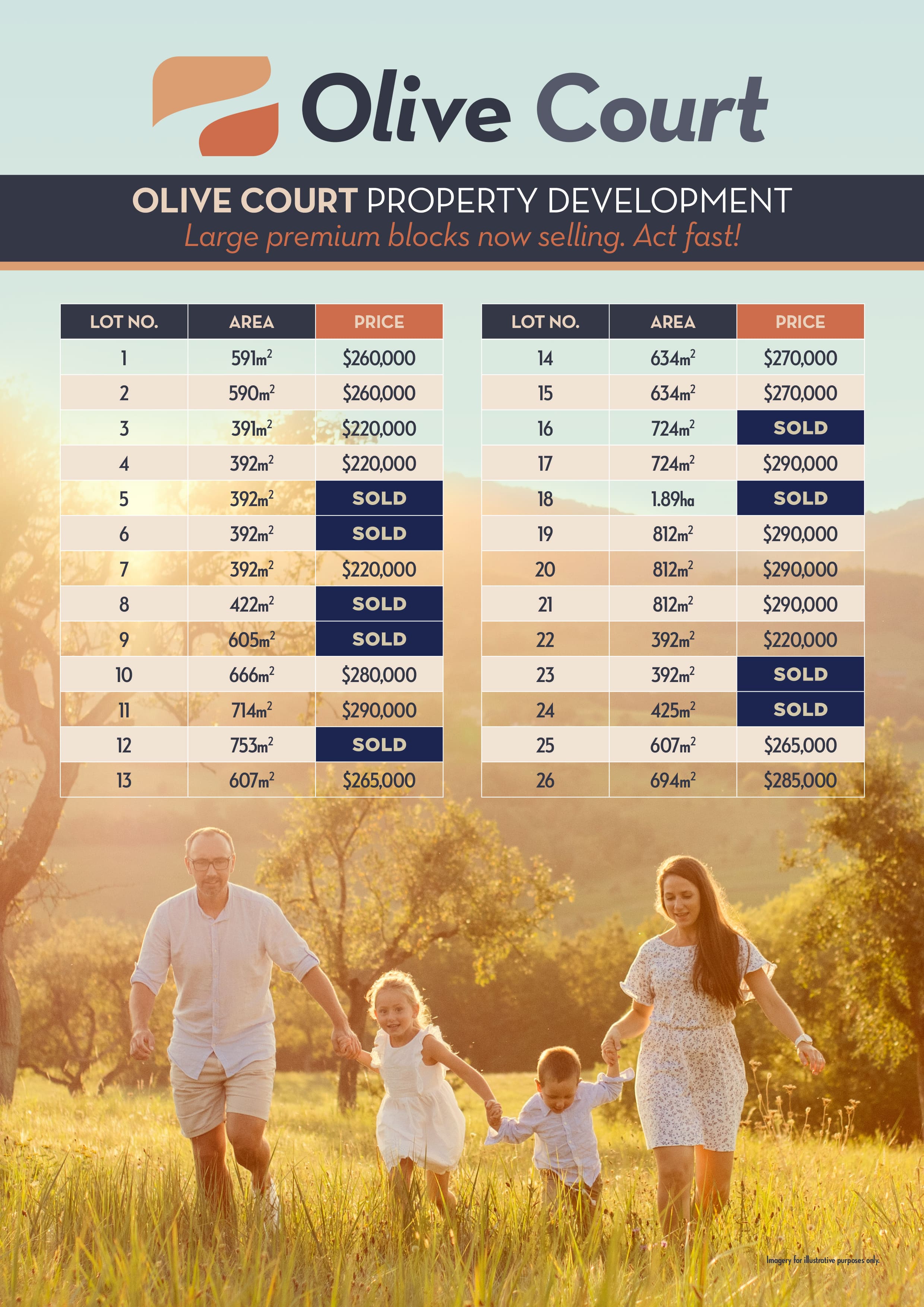 Olive Court Estate - Colac