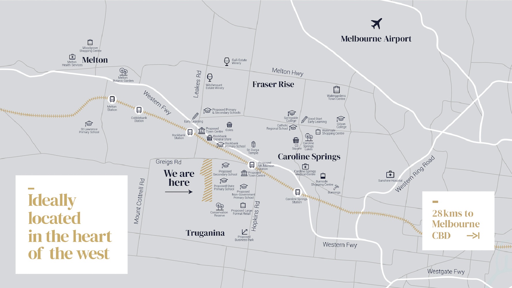 Olivia Estate - Truganina Amenities Location Map