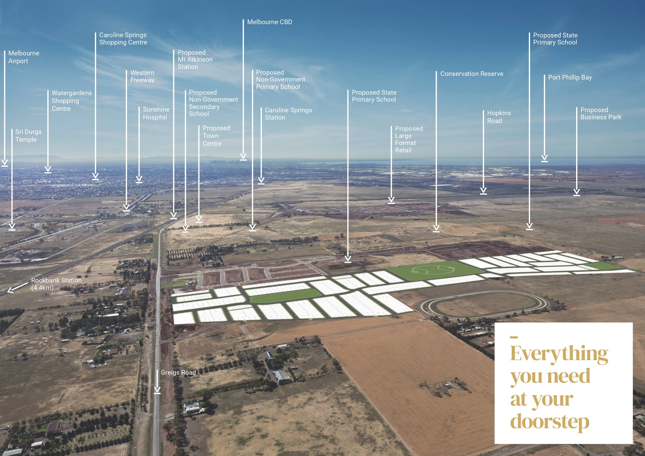 Olivia Estate - Truganina Aerial