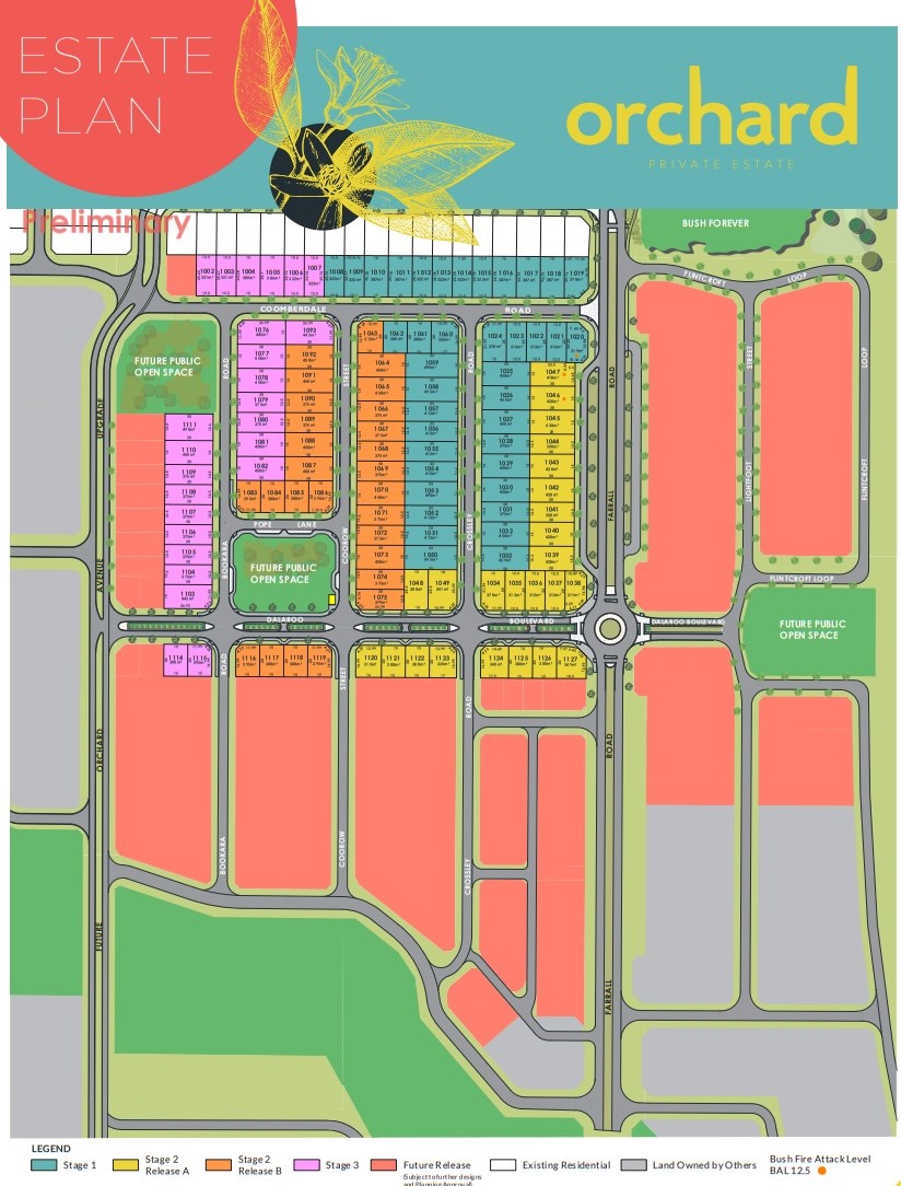 Orchard Private Estate - Midvale Masterplan