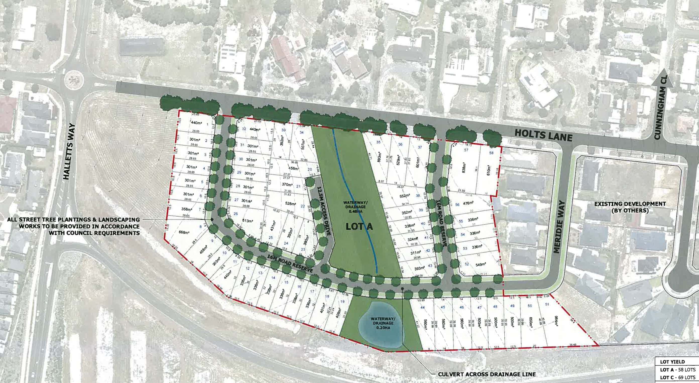 Orchard Square Bacchus Marsh Masterplan