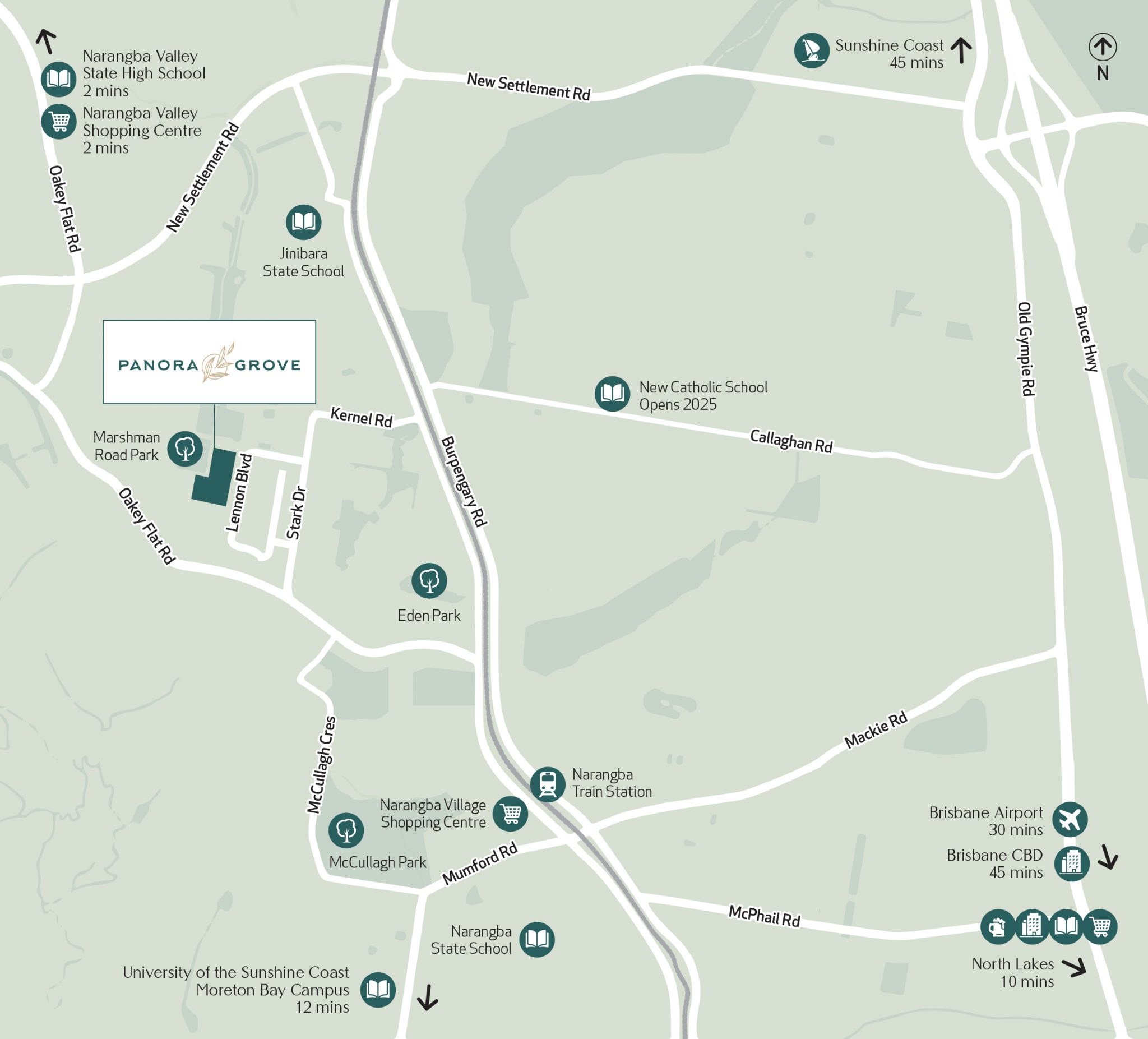 Panora Grove Estate - Narangba Location_0