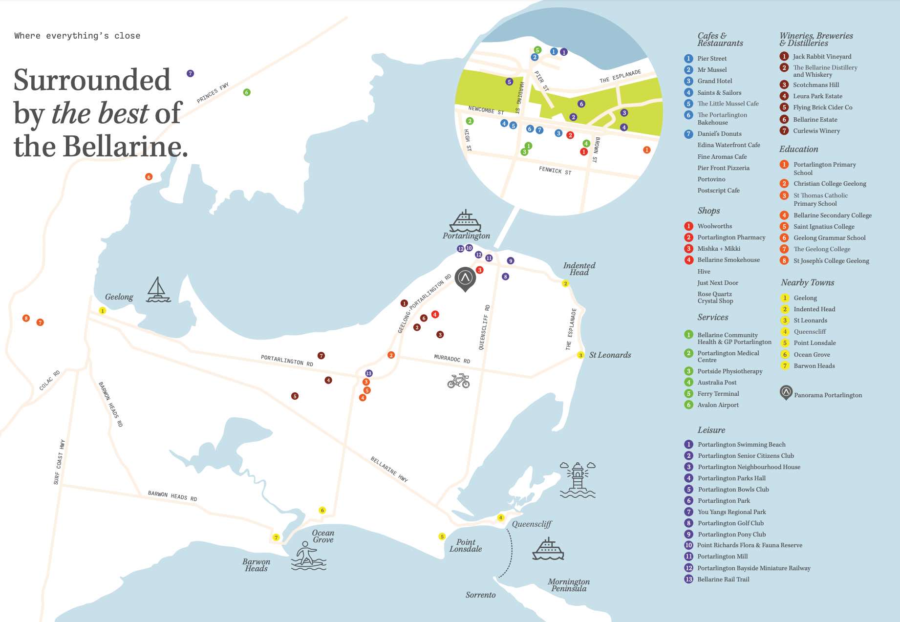 Panorama Estate - Portarlington Location m Location Map