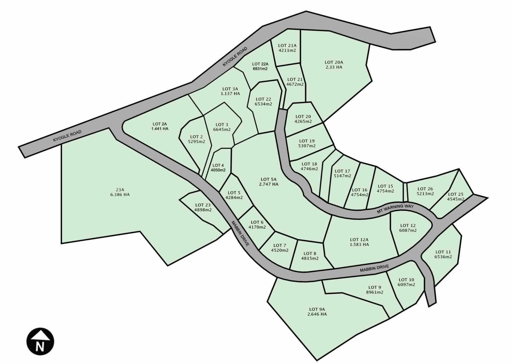 Panorama Tweed Valley Estate - Kunghur Masterplan