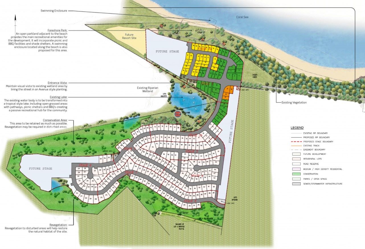 Pappy-s Beach Estate - Shoal Point Masterplan