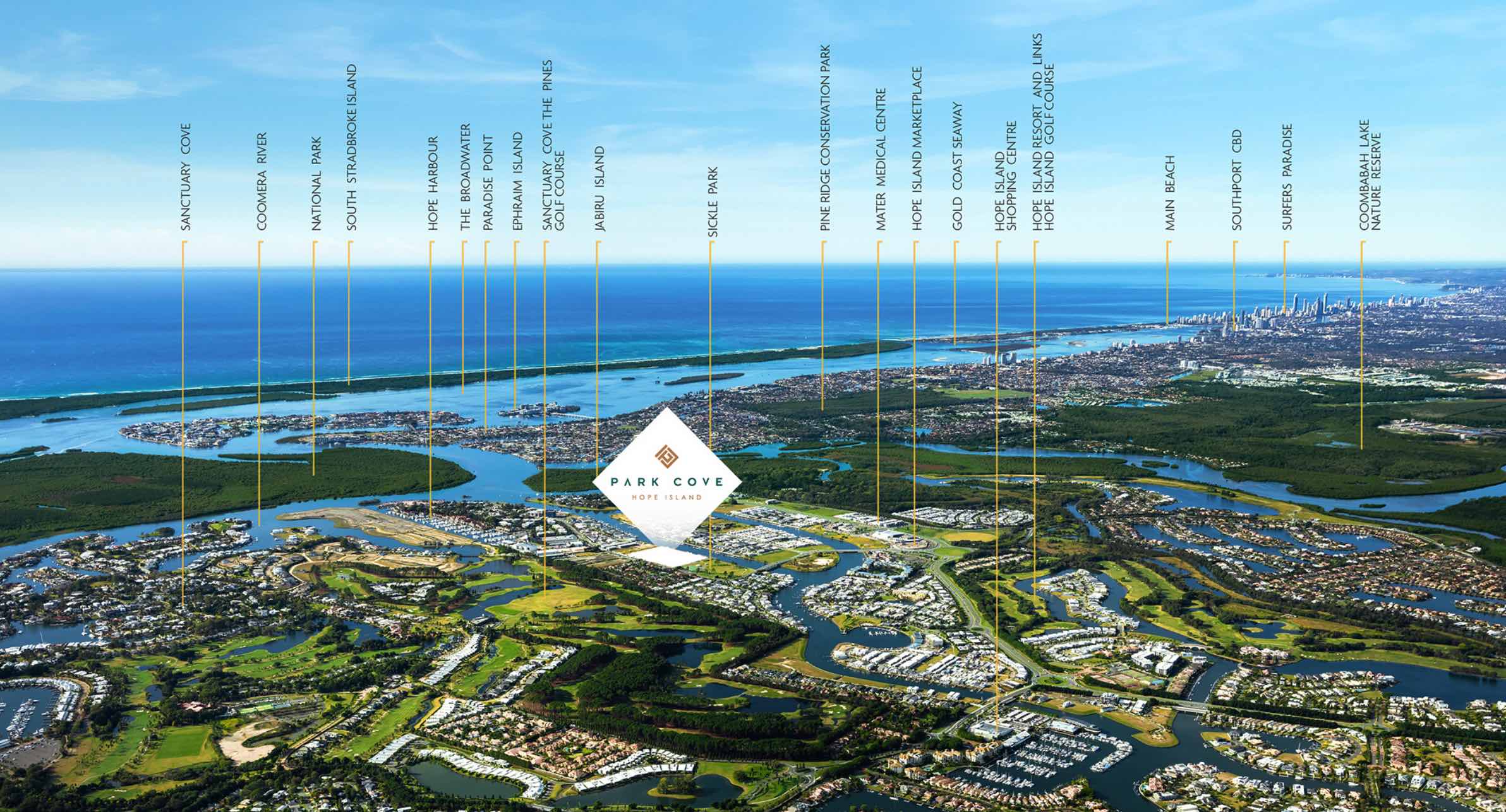 Park Cove Estate - Hope Island Aerial