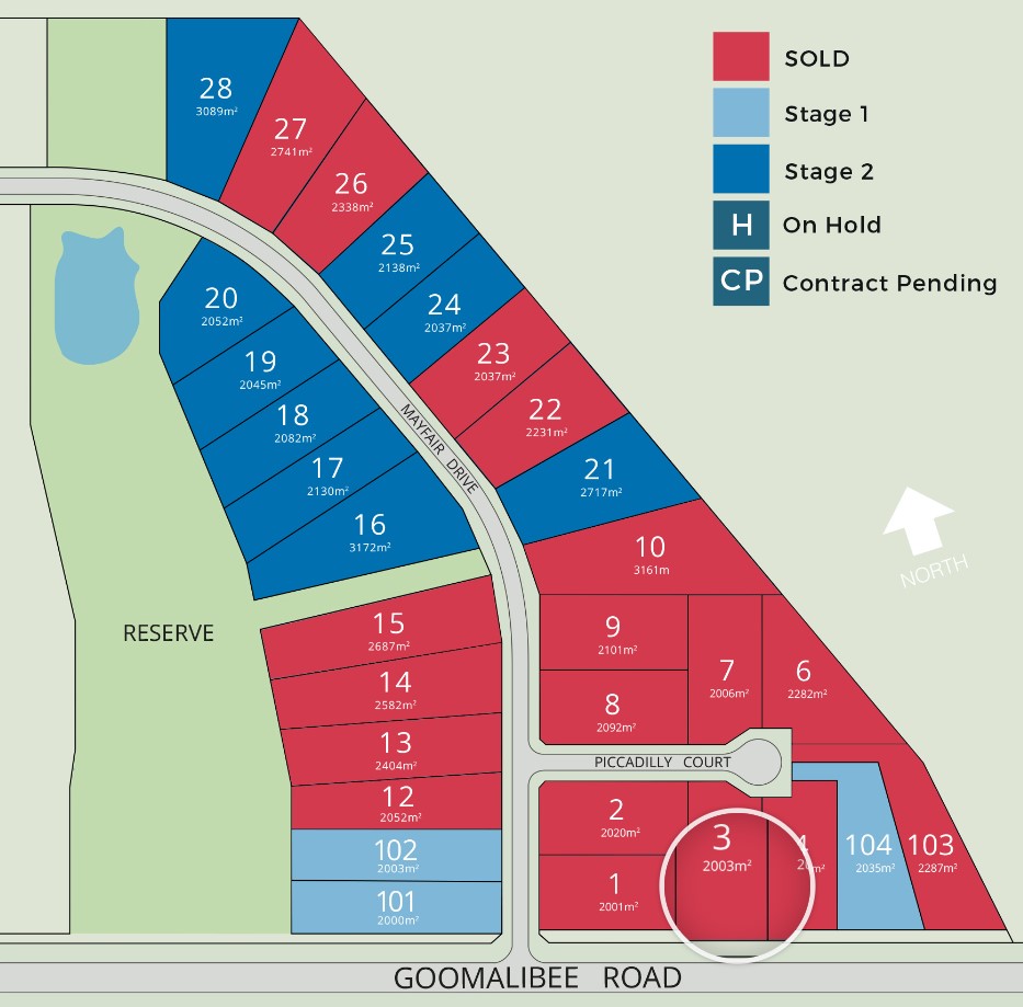 Park Lane Estate - Benalla Masterplan