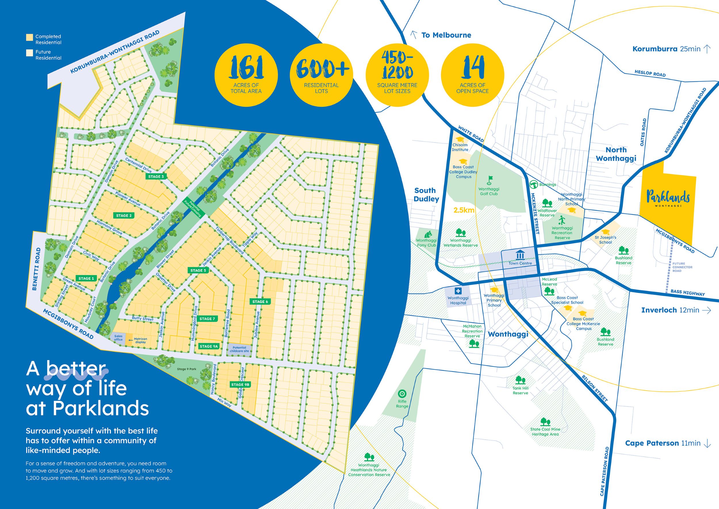 Parklands Estate - Wonthaggi Location Map