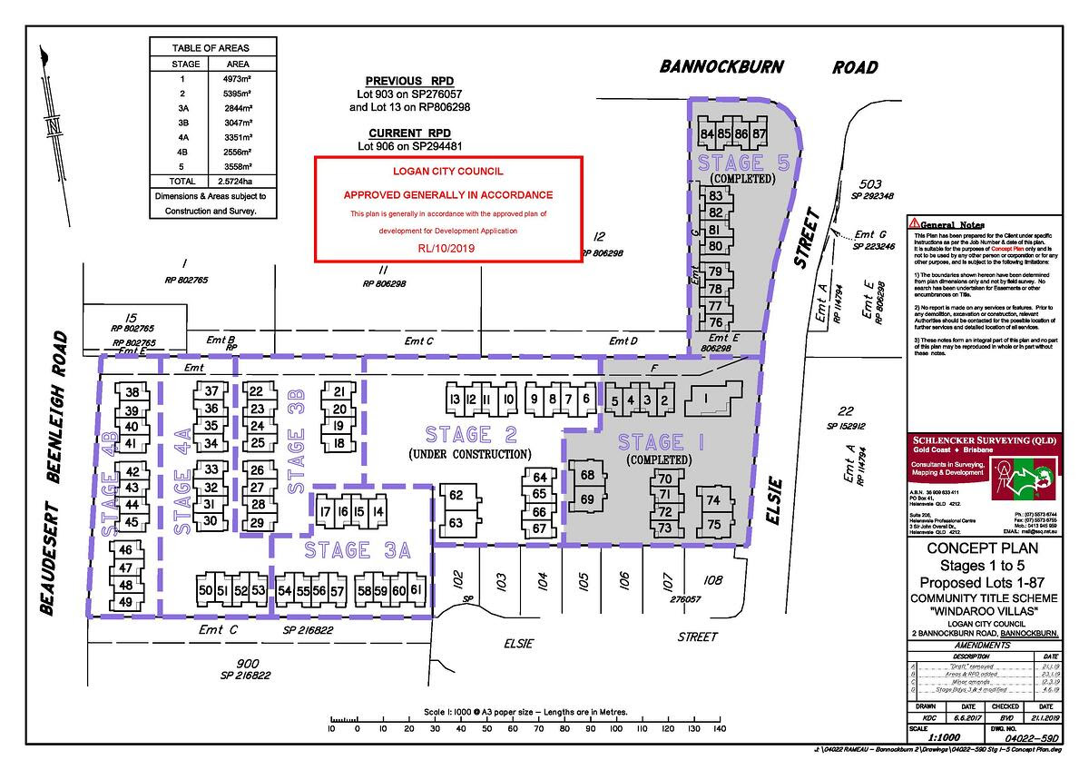 Parklands Village - Bannockburn Masterplan
