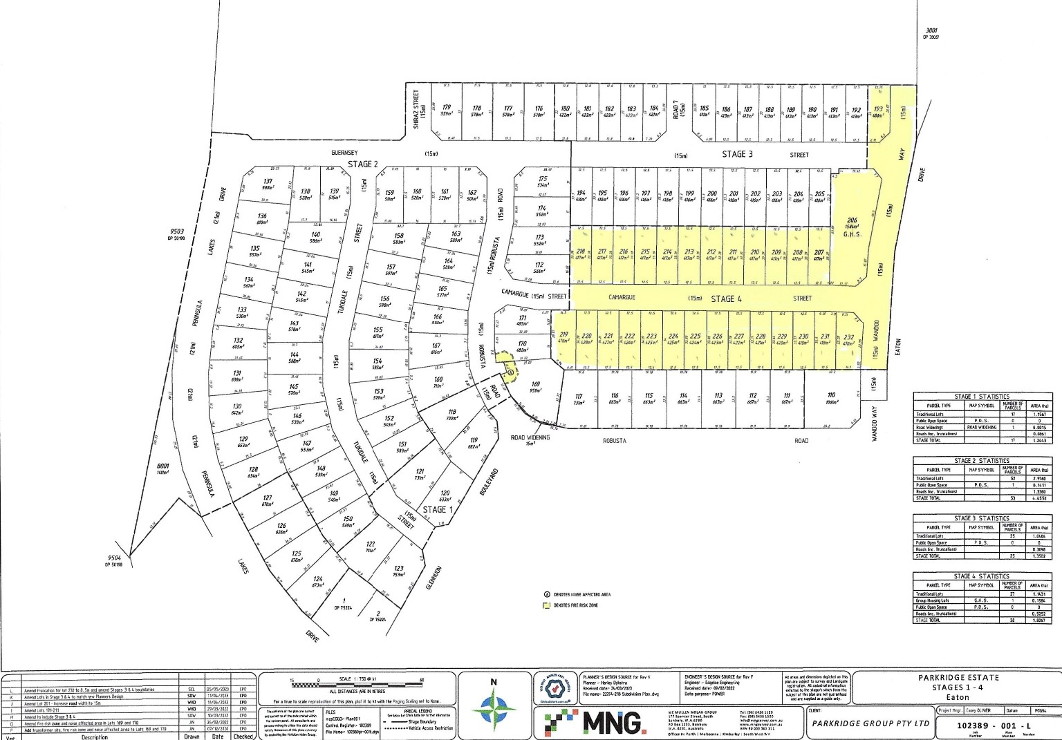 Parkridge Estate - Eaton Masterplan