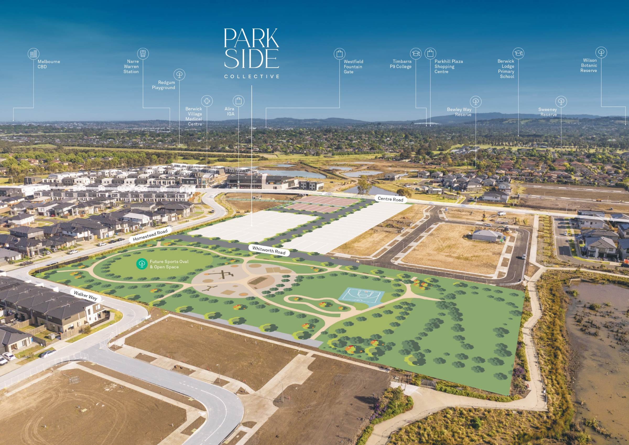 Parkside Collective Townhomes - Berwick Aerial