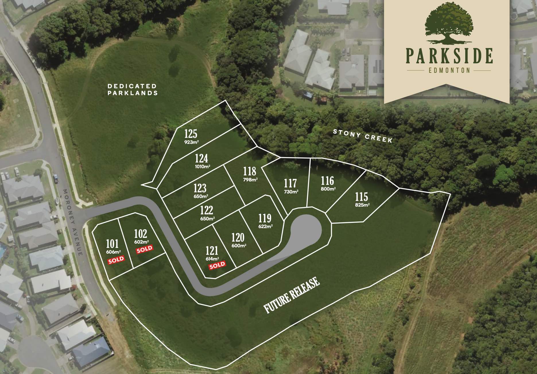 Parkside Estate - Edmonton Masterplan