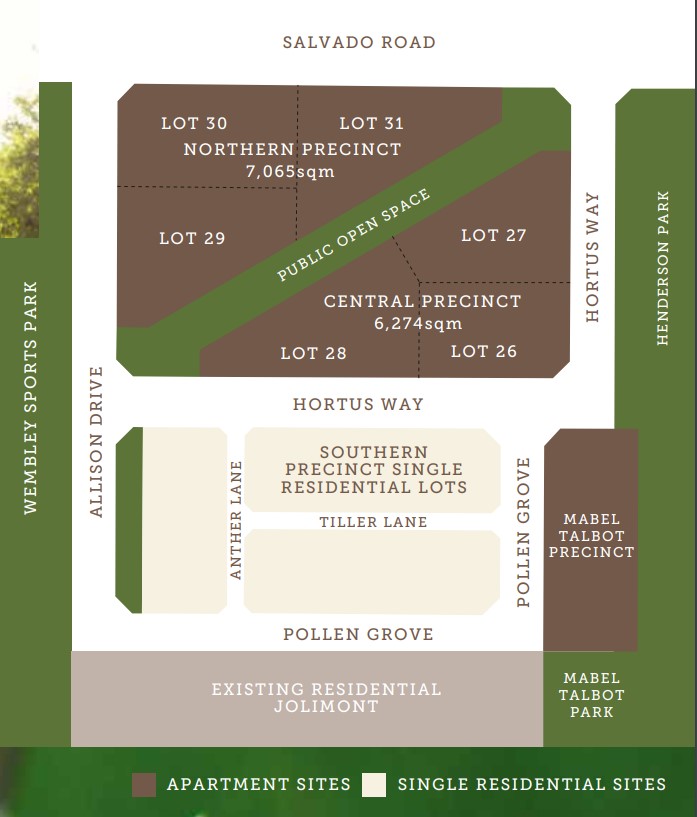Parkside Walk Estate - Jolimont Location