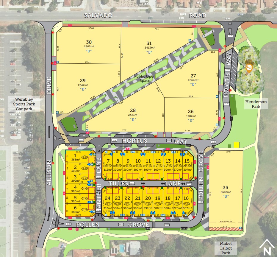 Parkside Walk Estate - Jolimont Master Plan