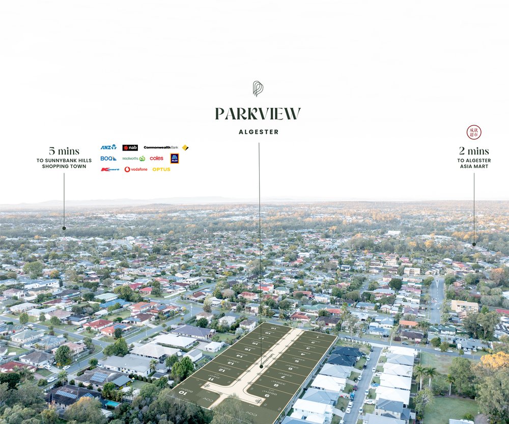Parkview Estate - Algest Aerial
