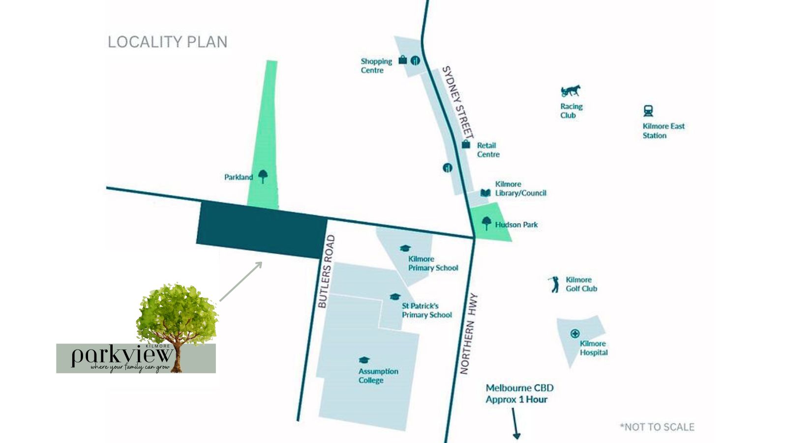 Parkview Estate - Kilmore Location Map