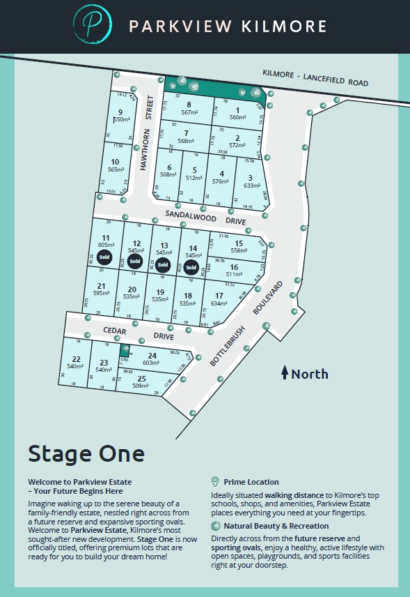 Parkview Estate - Kilmore Release Map