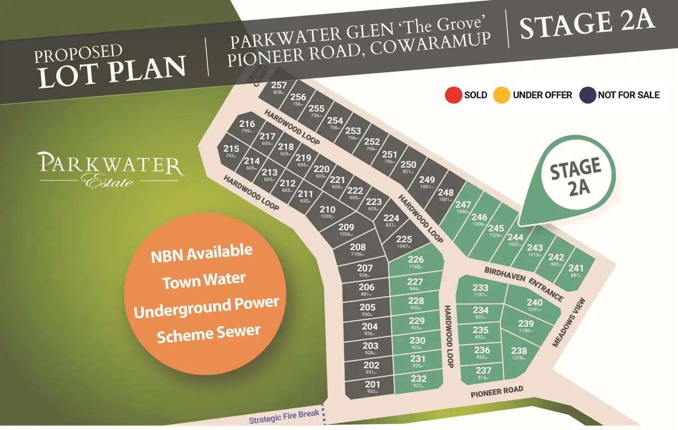 Parkwater Estate - Cowaramup Release Map