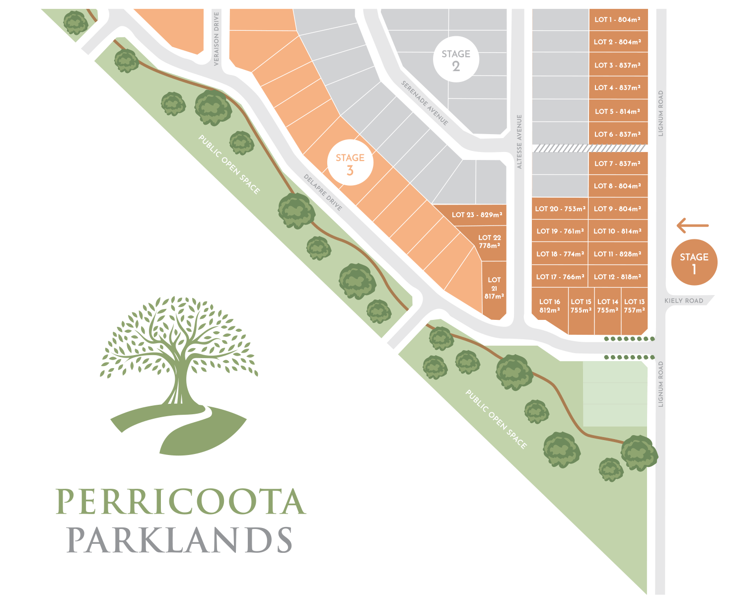 Perricoota Parklands Estate - Moama Master Plan