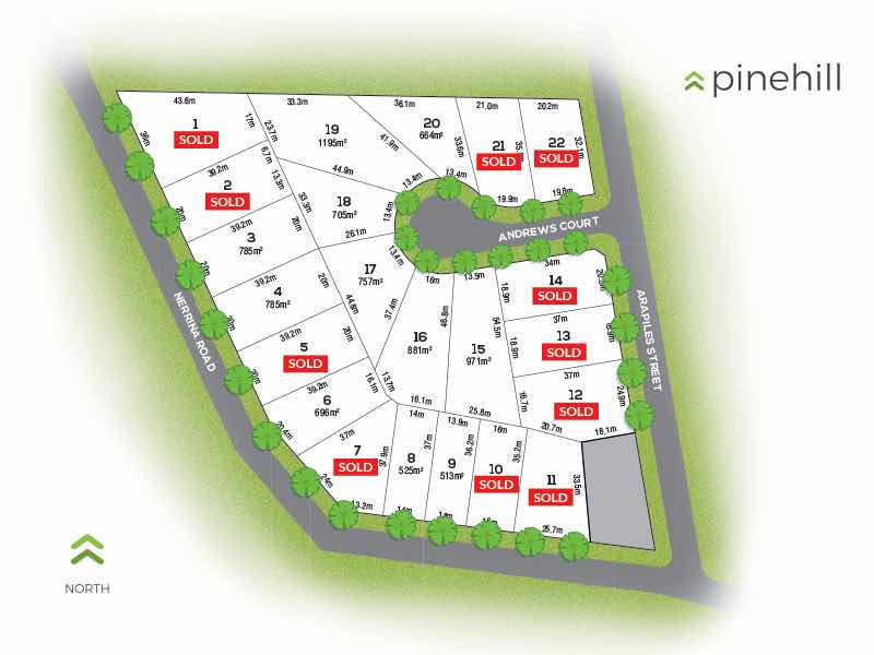 Pinehill Nerrina Masterplan