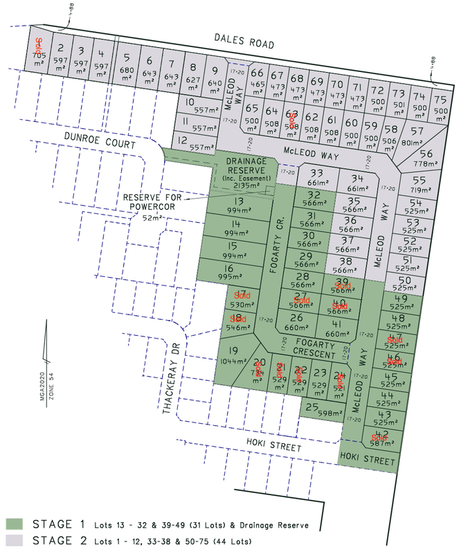 Plaza Heights Estate - Warrnambool Masterplan