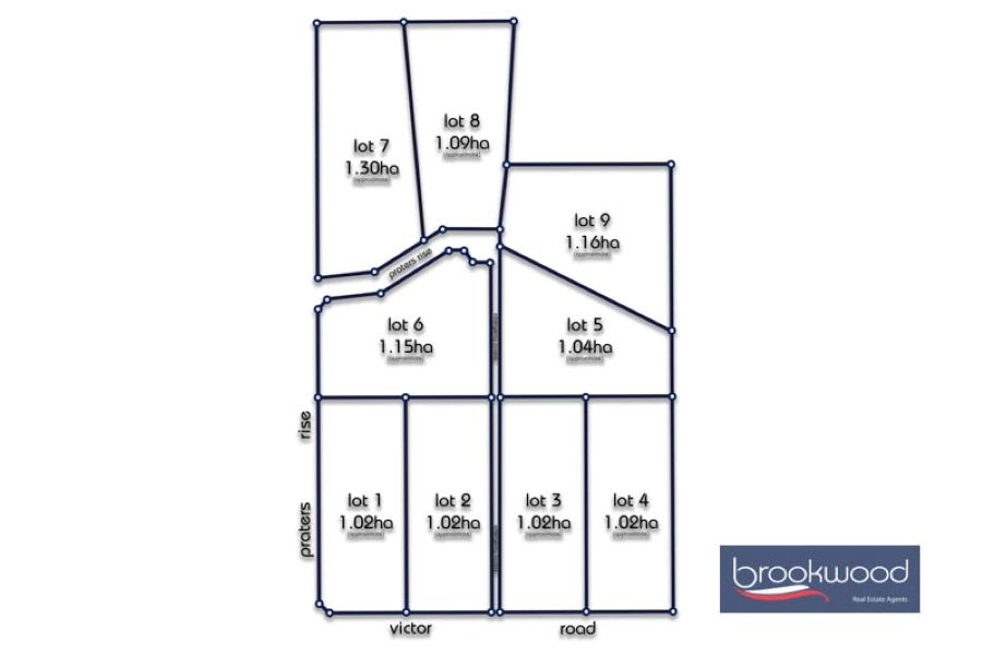Prater---s Farm Estate - Darlington Masterplan