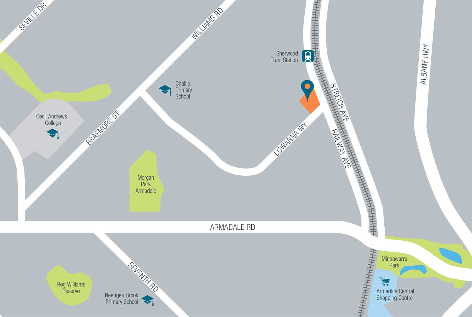 Railway Avenue Estate - Armadale