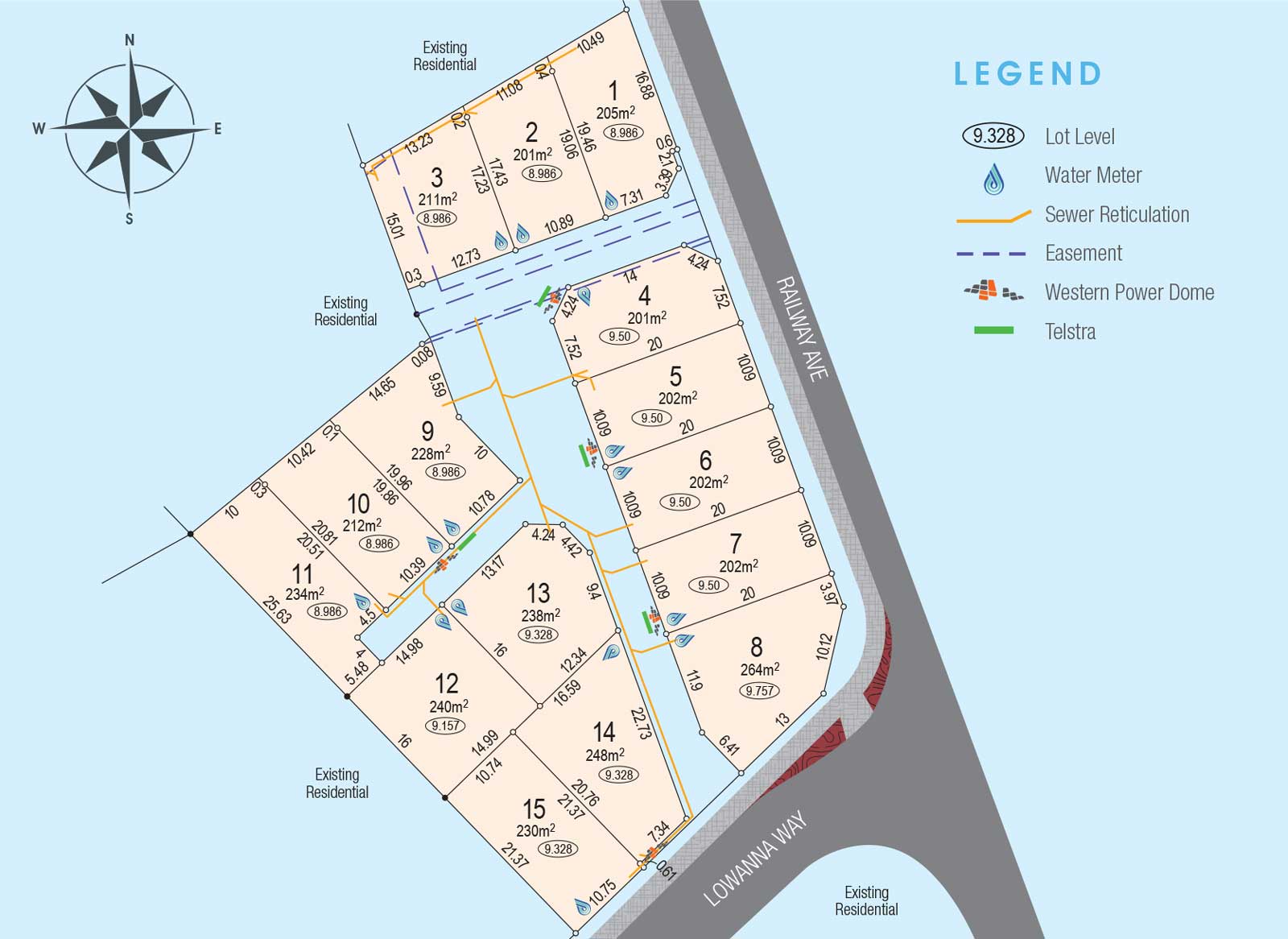 Railway Avenue Estate - Armadale