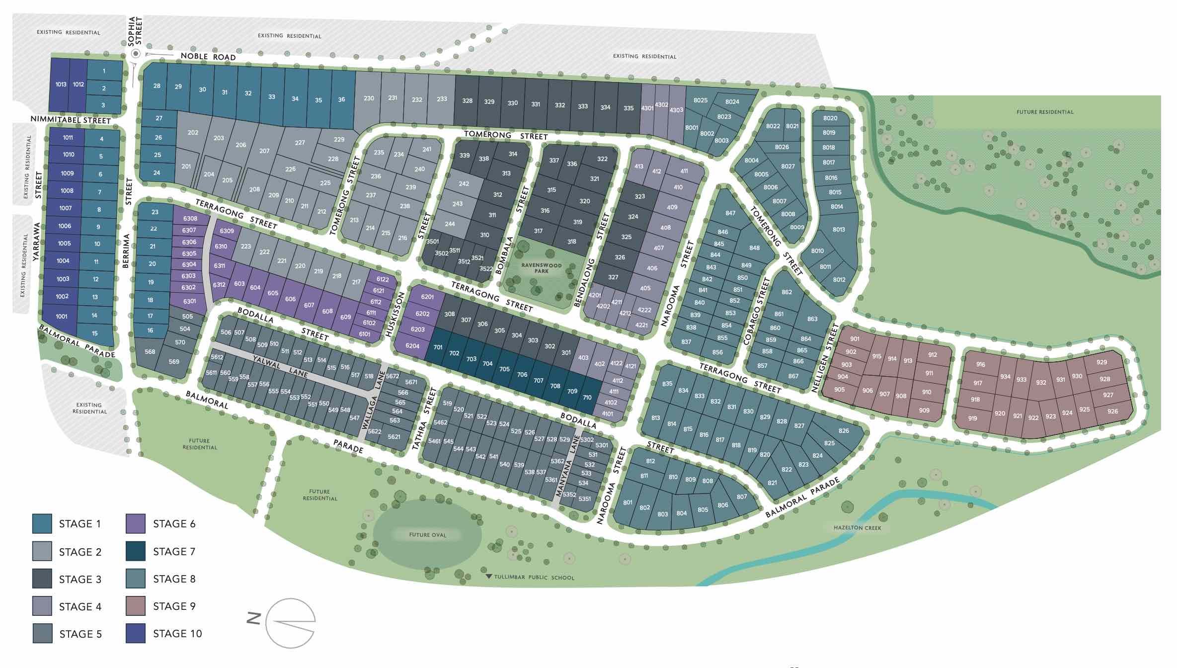 Ravenswood Estate - Tullimbar Masterplan