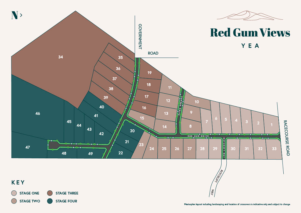 Red Gum Views Estate - Y Masterplan