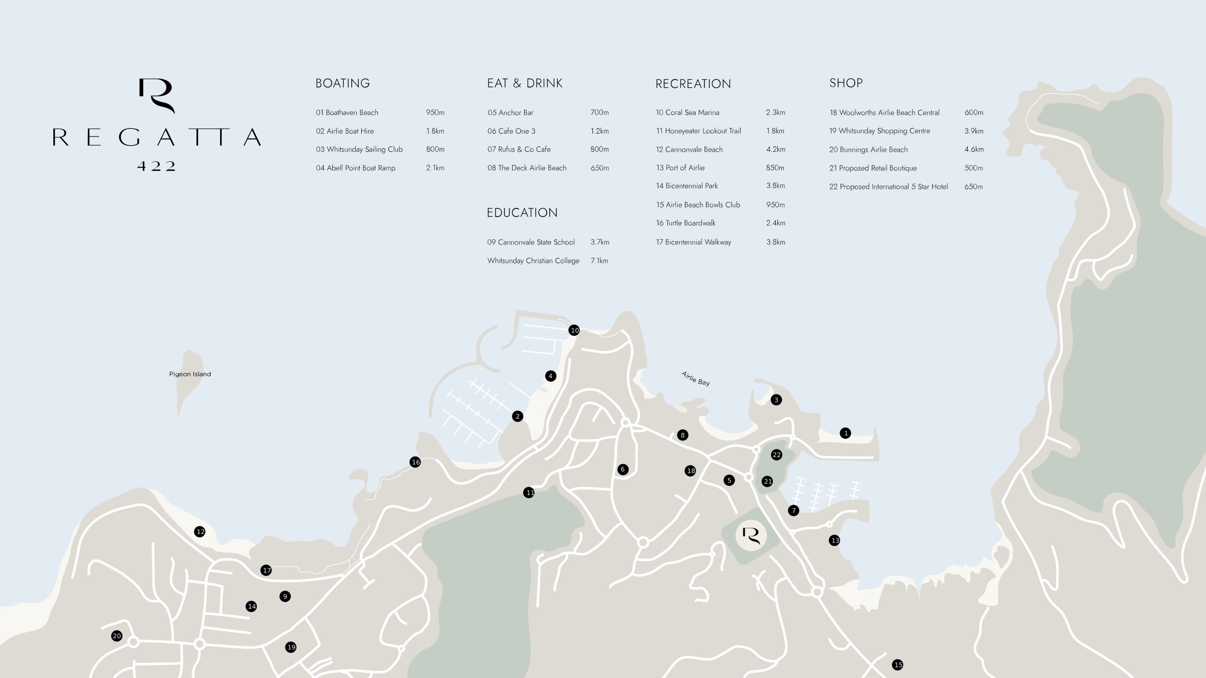 Regatta Estate - Airlie Beach Location Map