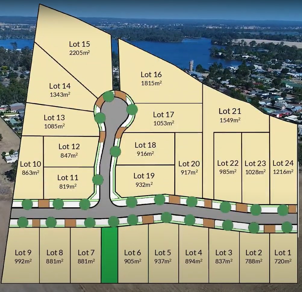 River Road Estate - Nagambie Master Plan