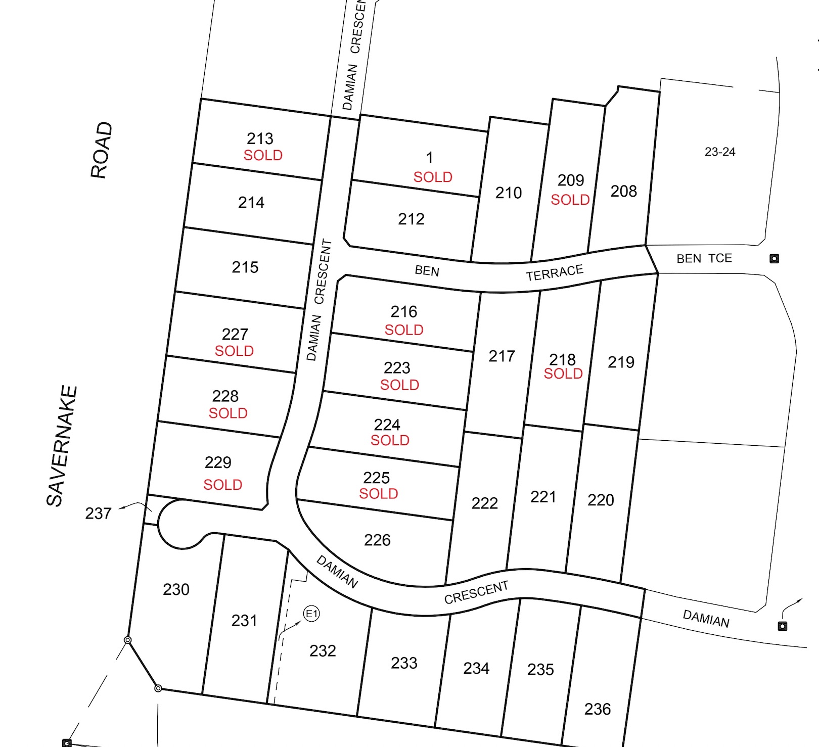 Riverland Gardens Estate - Mulwala Masterplan