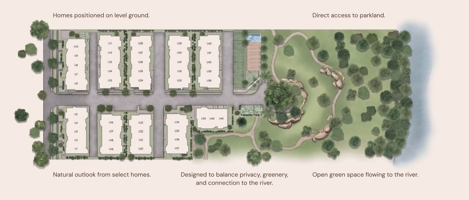 Riverside Villas - Loganlea Masterplan