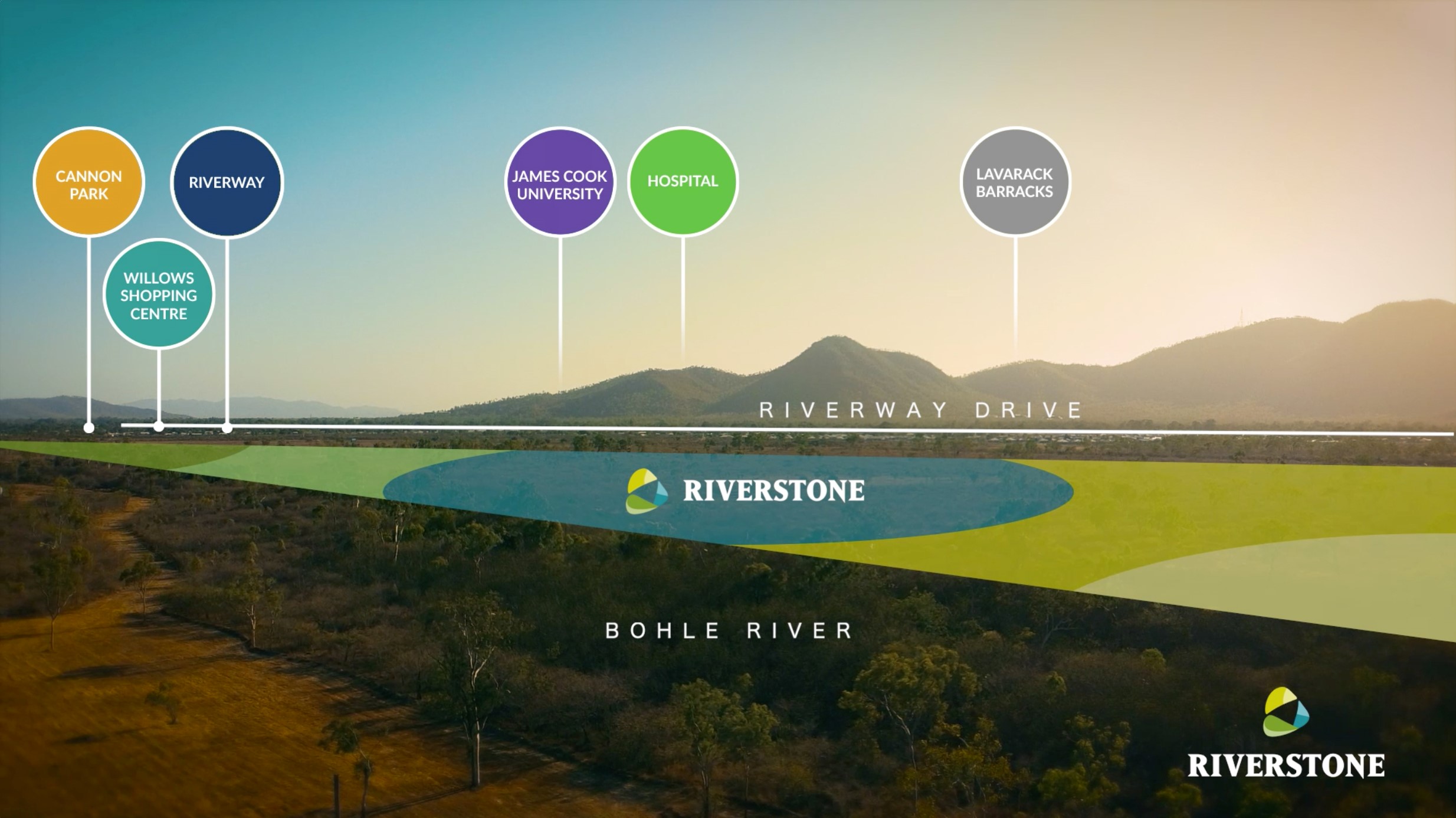 Riverstone Estate - Rasmussen Aerial