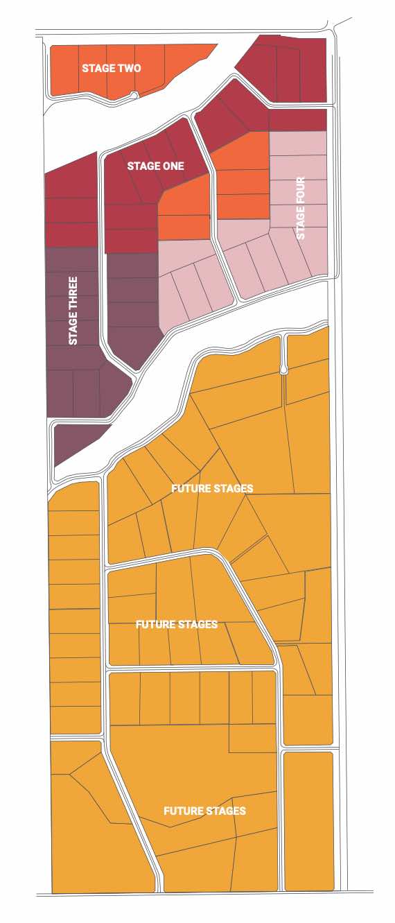Riverwood Estate - North Dandalup Masterplan