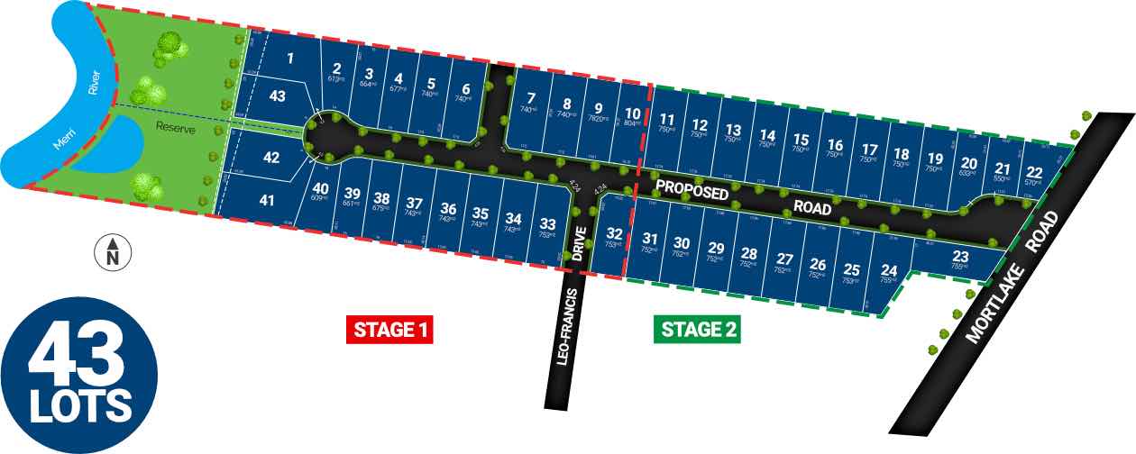 Riviera Estate - Warrnambool Masterplan