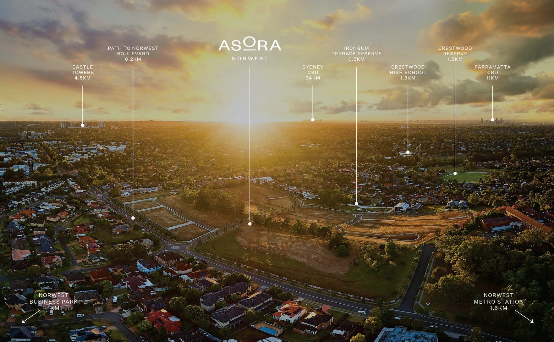 SHAWOOD at Asora Norwest - Norwest Aerial